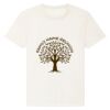 RE-Creator organic cotton t-shirt (STTU787) Thumbnail